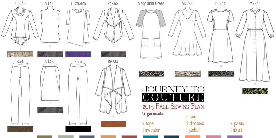 2015 Fall Sewing Plan Storyboard